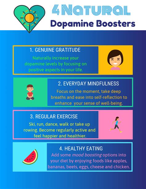 I'll try to list them in the order of helpfulness. . Natural ways to increase dopamine adhd reddit